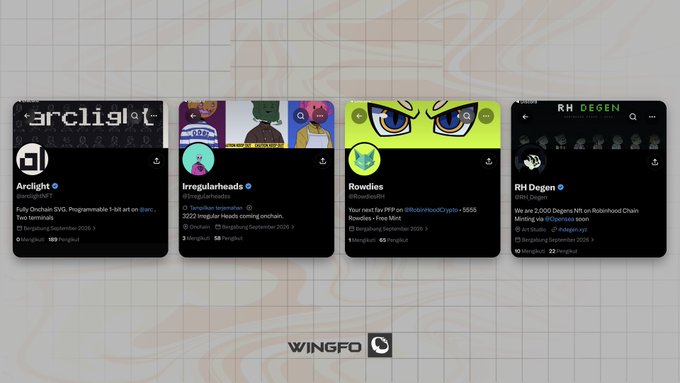 Four Twitter profile cards displayed on a grid background highlight upcoming NFT projects: @arclightNFT, @Irregularheads (3,222 Irregular Heads), @RowdiesRH (5,555 Rowdies), and @RH_Degen (2,000 Degens on Robinhood Chain), with the WINGFO logo at the bottom.