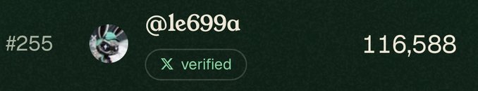 The image shows a social media header for user "@le699a" (marked as verified), displaying a ranking of "#255" and a count of "116,588," which corresponds to the post about being ranked #255 on @commonsmade.