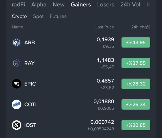 The image shows a crypto exchange's "Gainers" list featuring ARB (+43.95%), RAY (+37.55%), EPIC (+28.32%), COTI (+26.34%), and IOST (+20.85%) with their last prices displayed. This relates to the post as it confirms COTI's presence on the Binance Gainers list as mentioned, while the author anticipates ROSE (currently at $0.0075) joining next.