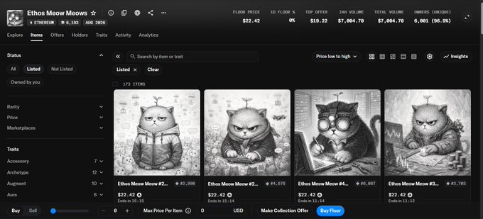 An NFT marketplace listing for Ethos Meow Meows collection, showing 173 items including 'Ethos Meow Meow #2' priced at $22.42.