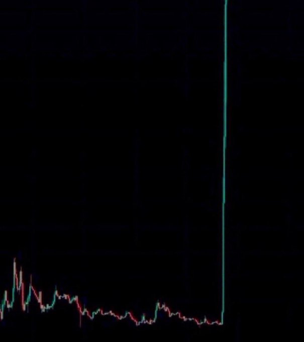 A dark candlestick chart shows mostly low, flat trading activity followed by a dramatic vertical spike on the right side, visually reinforcing the post's bold claim of "Tomorrow I'm gonna proof" — implying a massive breakout or proof of gains after a long period of sideways movement.