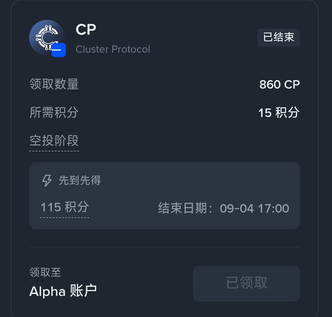 A cryptocurrency airdrop page for CP (Cluster Protocol) showing 860 CP claimable for 15 points, marked as '已结束' (ended) and '已领取' (claimed) with end date 09-04 17:00.