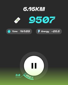 A fitness tracking app displaying 6.16 KM completed, 9507 steps, time 141:09, and energy -26.6.
