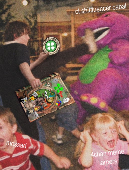 A chaotic, meme-style image showing people fighting in a living room, with labels identifying the parties as 'mossad', 'CT shitfluencer cabal', 'Holders of memecoin', and '4chan meme larpers'.