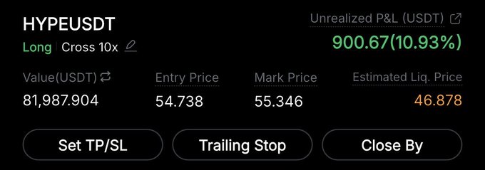 The image shows a long position on HYPEUSDT with 10x leverage, currently in profit with an unrealized P&L of 900.67 USDT (10.93%), an entry price of 54.738, and a mark price of 55.346. This aligns with the post highlighting the ongoing #HYPE trade, reflecting the trader's decision to continue holding the position until the take-profit is reached.