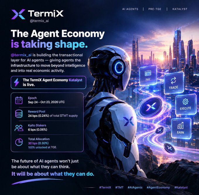 A promotional graphic for TermiX (@termix_ai) titled 'The Agent Economy is taking shape,' featuring a robotic figure overlooking a futuristic city with details about an 'Agent Economy Katalyst' epoch from Sep 24 – Oct 23, 2026 UTC.