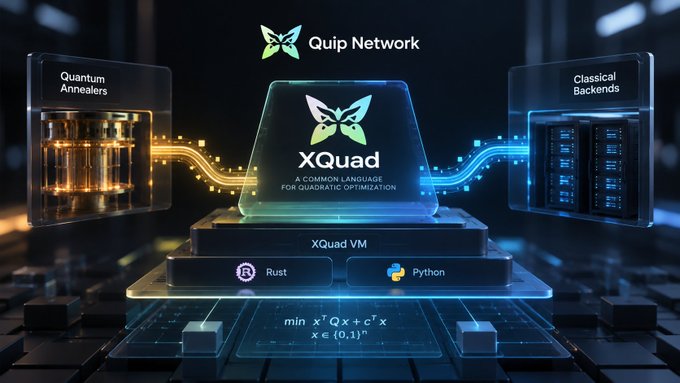 A tech promotional graphic for 'Quip Network' showcasing 'XQuad, A Common Language for Quadratic Optimization' with visual elements representing Quantum Annealers on the left and Classical Backends on the right.