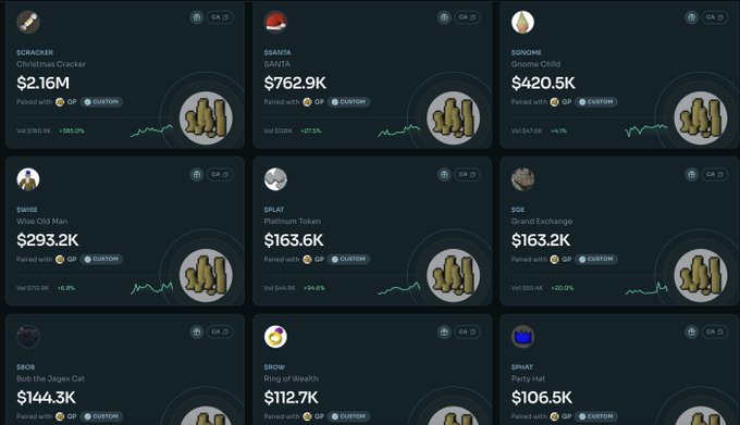 A dashboard displaying various memecoins including SCRACKER, SANTA, GNOME, SWISE, SPLAT, SGE, SKIB, GROW, and SNAY with their prices and percentage changes.