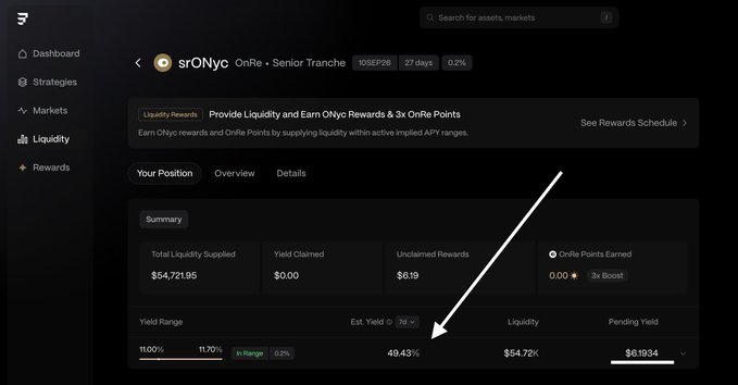 A DeFi liquidity dashboard shows the user's srONyc senior tranche position with $54,721.95 total liquidity supplied, an estimated yield of 49.43%, and a pending yield of $6.1934, with the white arrow highlighting the high projected APY. This supports the post's claim of a ~49% APY projection on LPing srONyc within a tight yield range of 11.0%-11.7%.