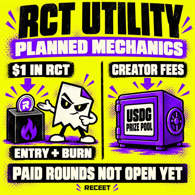 A promotional graphic for 'RCT UTILITY PLANNED MECHANICS' featuring a cartoon paper character next to a safe labeled 'USDG PRIZE POOL', noting that '$1 IN RCT' becomes 'CREATOR FEES' through 'ENTRY + BURN', with 'PAID ROUNDS NOT OPEN YET' and the 'RECEET' logo.