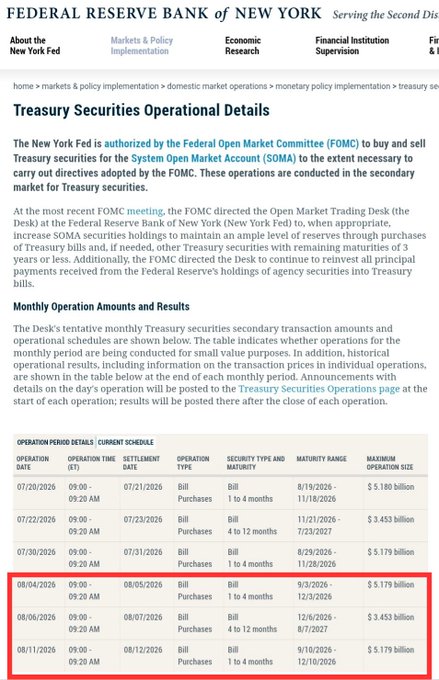 The image shows a New York Fed table outlining Treasury Securities operational details, with a red box highlighting $10.8+ billion in scheduled bill purchases across late July and August 2026 settlement dates. It relates to the post's "money printer goes brrr" theme by illustrating the Fed's ongoing Treasury purchase operations—concrete evidence of the monetary expansion the post references.