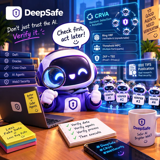 A colorful promotional graphic for 'DeepSafe' featuring a cute purple robot character with a magnifying glass, surrounded by text bubbles and tags including 'Don't just trust the AI. Verify it', 'CRVA', 'Ring VRF', 'ZKP + TEE', and 'IEEE TIFS Publication'.