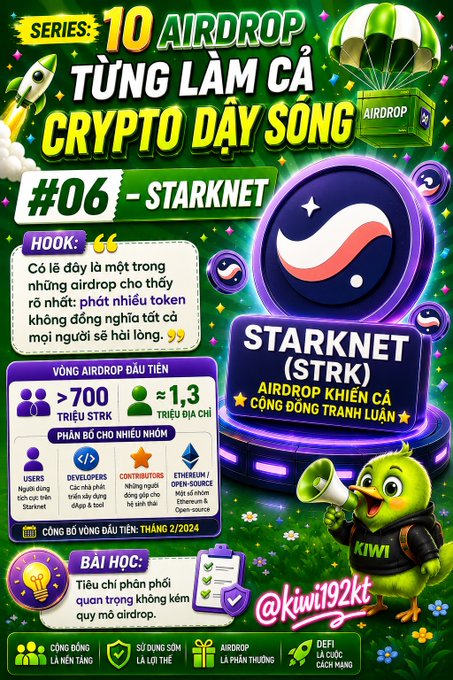 A vibrant Vietnamese promotional graphic for a crypto airdrop series (#06 - Starknet STRK), mentioning over 700K STRK distributed and 1.3K participants, created by @kiwi192kt.