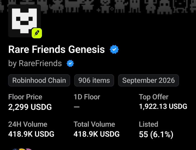 A crypto NFT collection page for 'Rare Friends Genesis' by RareFriends on Robinhood Chain, showing 906 items with a floor price of 2,299 USDG, top offer of 1,922.13 USDG, and 24H volume of 418.9K USDG.