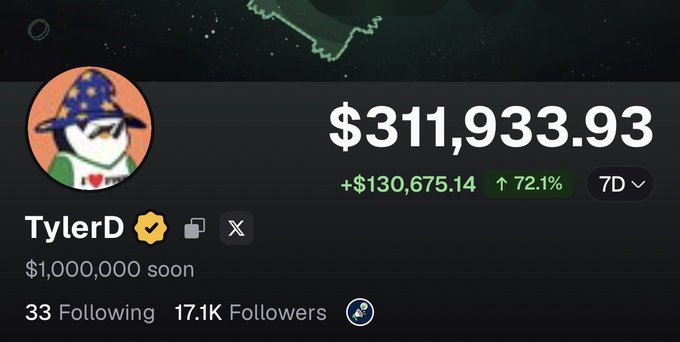 The image shows a profile for "TylerD" displaying a portfolio value of $311,933.93, up $130,675.14 (72.1%) over 7 days, with the bio "$1,000,000 soon" and 17.1K followers, illustrating the post's claim of tripling from $25k to $300k in two weeks and announcing the next goal of reaching a million.