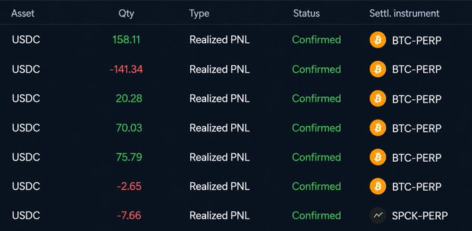 A trading dashboard showing realized PNL settlements in USDC, mostly on BTC-PERP and one SPCK-PERP position.