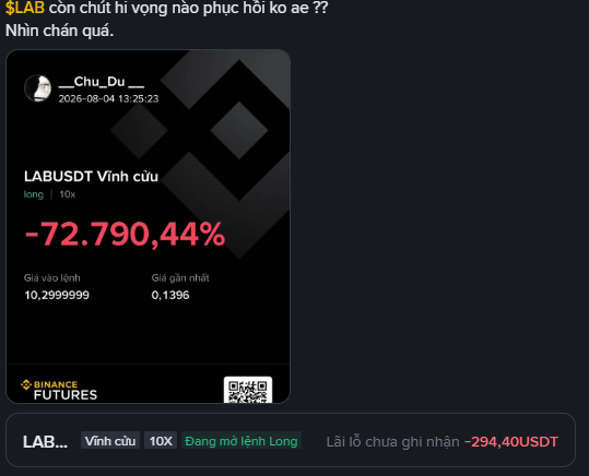 A Vietnamese Binance Futures post showing a massive loss on $LABUSDT of -72,790.44% with entry price 10.2999999 and lowest price 0.1396, asking how much longer until recovery.