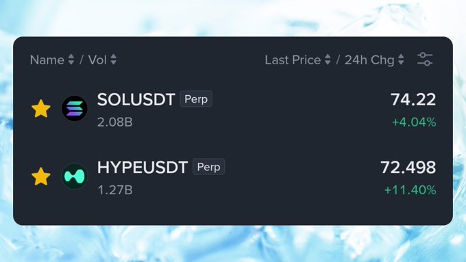 The image shows a screenshot of a trading platform with two cryptocurrency symbols, one being "soludt" and the other being "hypeudsd". The text below the symbols indicates that there are two different trading pairs available at the moment, each with their own price differences. One pair is priced at $1.8, while the other is priced at $2.0. The post also mentions a new trade in progress and an incoming trade.