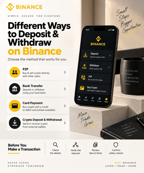 This image is a Binance promotional graphic titled "Different Ways to Deposit & Withdraw on Binance," showcasing a smartphone displaying the Binance app interface alongside four method options: P2P (buy/sell directly with other users), Bank Transfer, Card Payment, and Crypto Deposit & Withdrawal. The graphic also includes a "Before You Make a Transaction" checklist at the bottom with steps to check details, verify the network, review fees & limits, and confirm safety checks, reinforcing the accompanying message about choosing the right method and verifying details before confirming transactions.