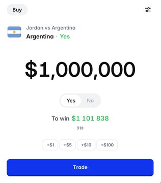 The image shows a Polymarket betting interface for the Argentina vs Jordan match, with "$1,000,000" volume and a "Yes" (Argentina) position currently paying out $1,101,838 (91¢), reflecting the post's claim that betting on Argentina to win is an easy money opportunity.