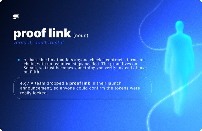 A blue informational graphic defining 'proof link' (noun) as a shareable link that lets anyone verify a contract's terms on-chain on Solana, featuring an illustration of a glowing human figure.
