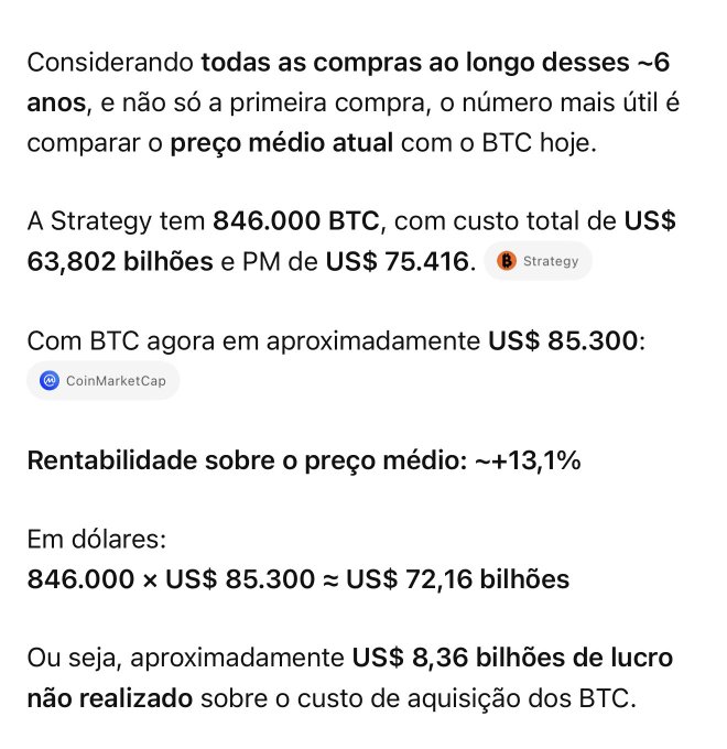 A Portuguese-language text post in Portuguese analyzing MicroStrategy's BTC holdings, stating they hold 846,000 BTC at a total cost of US$63.802 billion and average price of US$75,416, resulting in an unrealized profit of approximately US$8.36 billion at BTC's price of US$85,300.