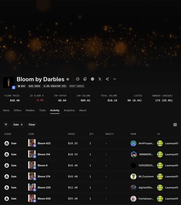 Screenshot of a crypto NFT collection page titled 'Bloom by Darbles' showing market stats including a floor price of $20.40, top offer of $9.64, 24H volume of $55.61, and total volume of $18.1K, with an activity log listing recent sales of items like Bloom 422 for $16.32.