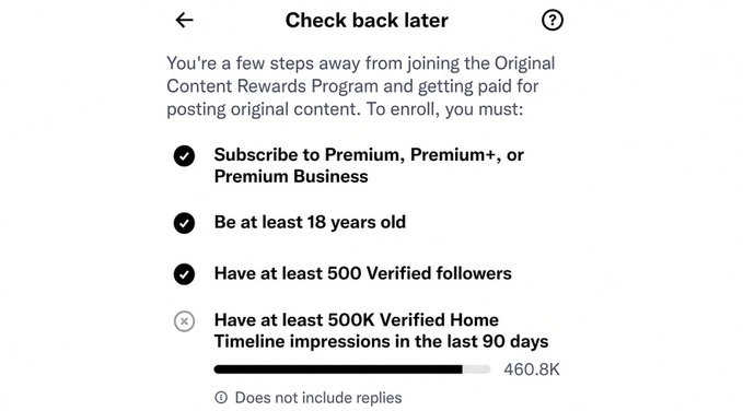 The image shows an X (Twitter) "Check back later" screen displaying requirements for the Original Content Rewards Program, with three checkmarks completed (Premium subscription, being 18+, and 500 Verified followers) and one unchecked requirement showing 460.8K out of the needed 500K Verified Home Timeline impressions in the last 90 days. The near-miss on the impression threshold directly relates to the poster's frustration about their progress "dropping everyday" and feeling like giving up.