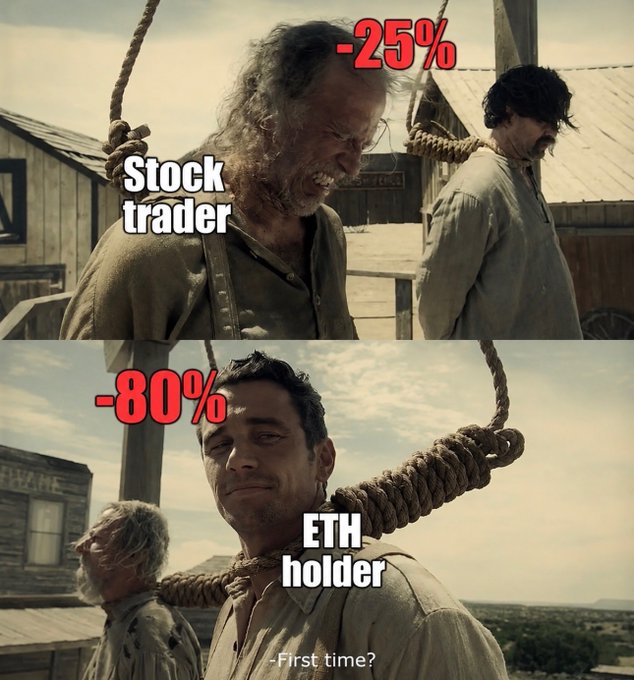 A meme using the "First time?" scene from The Ballad of Buster Scruggs, comparing a stock trader at -25% (looking distressed) to an ETH holder at -80% (smiling with a noose), highlighting the difference in their reactions to losses.