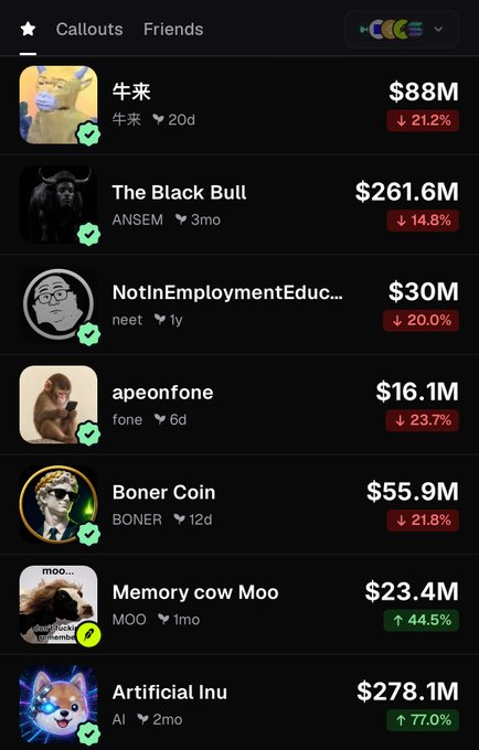 A cryptocurrency tracking interface displays memecoin rankings including "The Black Bull" ($261.6M, down 14.8%) and "Artificial Inu" ($278.1M, up 77.0%), showing significant volatility and massive valuations that support the post's argument about memecoins' importance in driving crypto liquidity and attention.