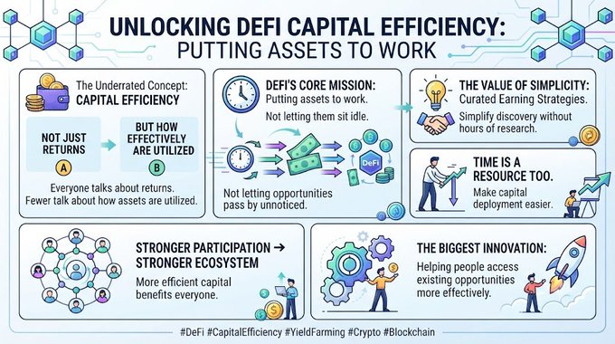 The infographic, titled "Unlocking DeFi Capital Efficiency: Putting Assets to Work," visually breaks down key DeFi concepts including capital efficiency, earning strategies, time as a resource, stronger ecosystem participation, and innovation—tagged with hashtags #DeFi #CapitalEfficiency #YieldFarming #Crypto #Blockchain. It aligns with the post's message by emphasizing that DeFi's true value lies not just in returns but in maximizing how assets are utilized, with the USDD update highlighted as a reminder of putting capital to work rather than letting it sit idle.