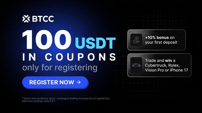 The image is a promotional banner for BTCC exchange offering 100 USDT in coupons for registering, a +10% bonus on first deposits, and a chance to win prizes like a Cybertruck, Rolex, Vision Pro, or iPhone 17. The "REGISTER NOW" call-to-action and prize details directly support the post's message about incentives for new traders.