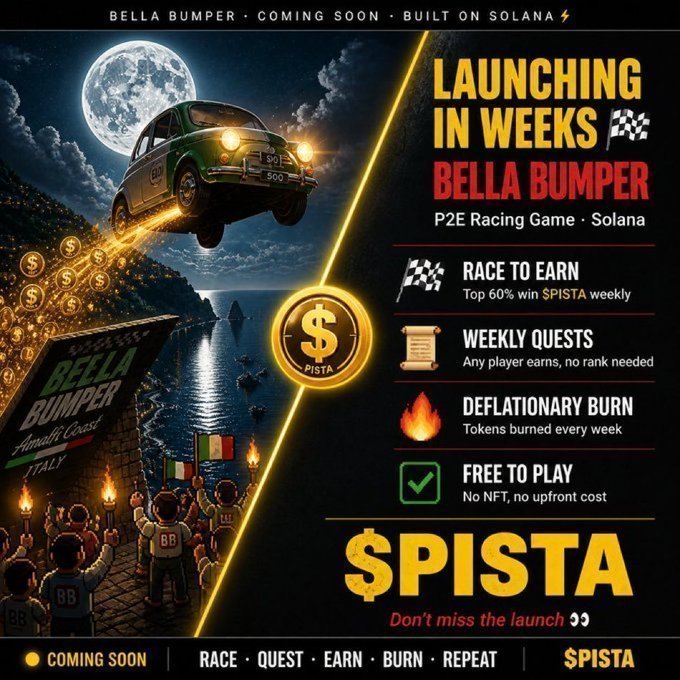 Promotional poster for 'Bella Bumper' P2E Racing Game on Solana, featuring a green Fiat 500 car jumping over the Amalfi Coast with $PISTA token and features like Race to Earn, Weekly Quests, Deflationary Burn, and Free to Play.