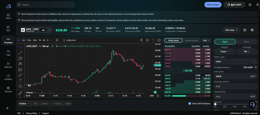 A screenshot of the Bitval Exchange perpetual futures trading interface displays the AAPL/USDT pair with a current price of $336.80 (+1.18%), showing a 1-minute candlestick chart alongside an order book and trade entry panel set to a Limit order at $336.8. This directly visualizes the post's announcement of AAPL being newly listed on Bitval, alongside the recently added MSFT and XPL perpetual contracts.