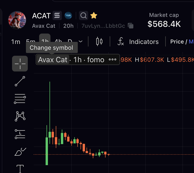 A TradingView chart for ACAT (Avax Cat) on a 1-hour timeframe shows a market cap of $568.4K, with prices between $495.8K low and $607.3K high.
