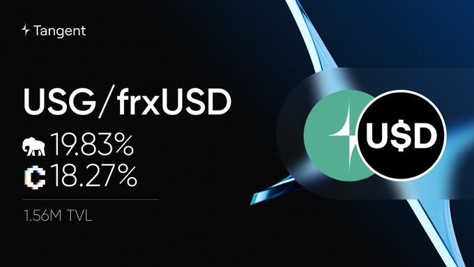 A digital display showing USG/frxUSD cryptocurrency pair information with yields of 19.83% (USG) and 18.27% (frxUSD), and 1.56M TVL on the Tangent platform.