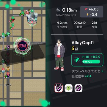 A fitness walking app screenshot showing a map with 'GOAL' markers, stats including 0.18km, 4.9km/h, 238 steps, and a user profile 'AlleyOop11' with 'S 級' rank and '+4972 J' score on 2026/07/30.