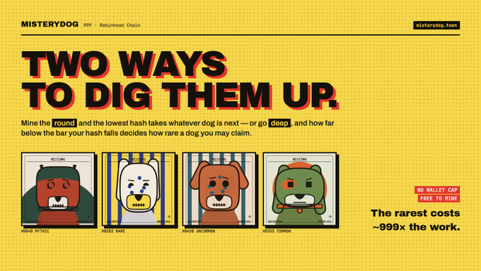 A bright yellow promotional banner for "Misterydog" (misterydog.com, "999 - Robinhood Chain") boldly declares "TWO WAYS TO DIG THEM UP," explaining that miners must either hit the round with the lowest hash or go deep, with the depth determining the rarity of the dog they claim. Four pixelated dog characters (Midas Mutant, Suzie Rare, Dave Unicorn, and Russo Common) are displayed, emphasizing the slogan "The rarest costs ~999x the work" under a "NO WALLET CAP. FREE TO MINE." tag, illustrating the post's message about rarity being tied directly to mining effort.
