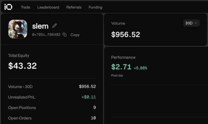 A dark-themed iQ trading dashboard showing a user profile 'slem' with Total Equity of $43.32, 30D Volume of $956.52, and Performance of $2.71 (+5.88%) in the past day.