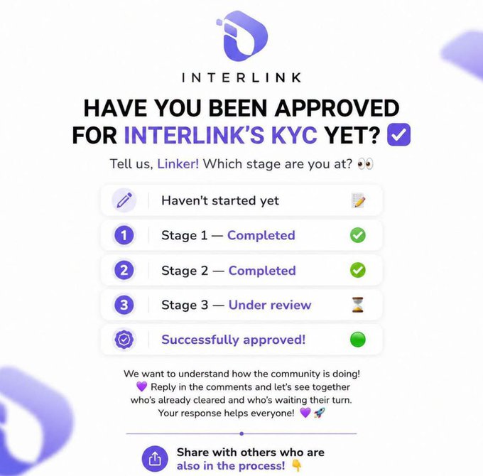 A poll graphic from 'INTERLINK' asking 'HAVE YOU BEEN APPROVED FOR INTERLINK'S KYC YET?' with options ranging from 'Haven't started yet' to 'Successfully approved!'.
