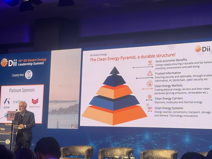 A man in a suit speaks at a podium during the 16th Dii Desert Energy Leadership Summit, presenting a slide titled 'The Clean Energy Pyramid, a durable structure!'