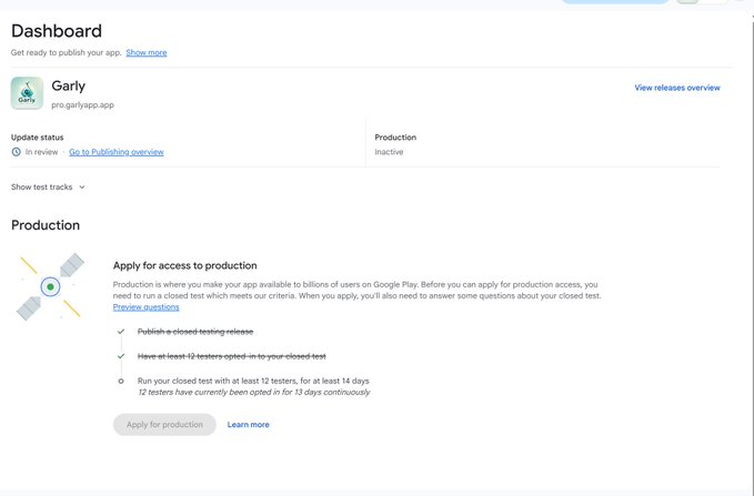 A Google Play Console dashboard for an app called "Garly" (pro.garlyapp.app), showing it is "In review" for production access with criteria to publish a closed testing release and have at least 12 testers opted-in.