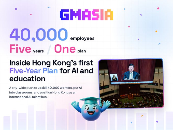 A graphic for GMAsia titled '40,000 employees, Five years/One plan' with the headline 'Inside Hong Kong's first Five-Year Plan for AI and education,' featuring an image of a government official speaking in a large assembly hall.