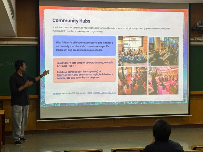 A presenter at an Indian university campus displays a slide titled “Community Hubs,” featuring sections on “Who is it for?” and “Looking for hosts in Open Source, Gaming, Onchain Art, India Hub.” The scene illustrates the campus Ethereum education series described in the post, bringing Devcon and blockchain topics to students ahead of November.
