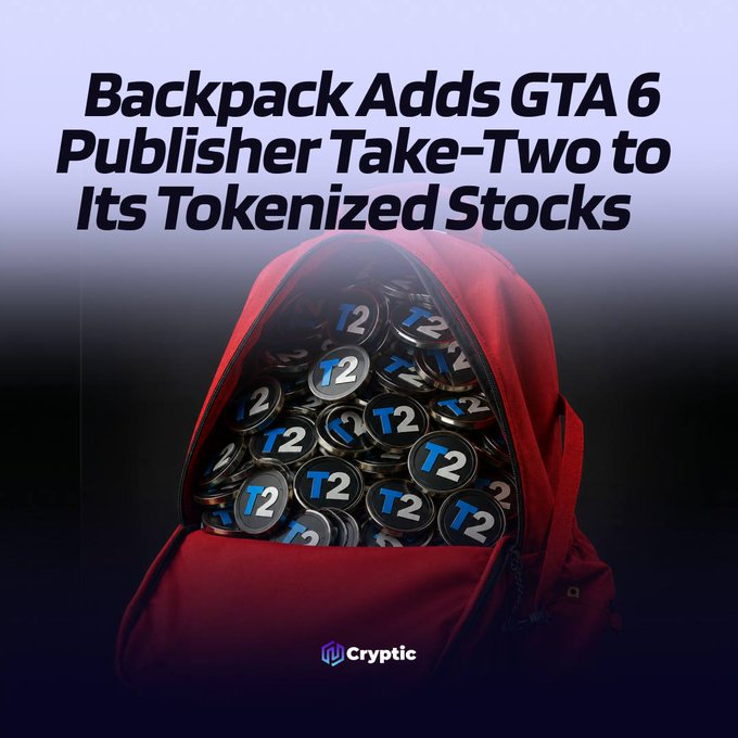 A red backpack overflowing with "T2" branded tokens sits against a dark gradient background, with bold headline text reading "Backpack Adds GTA 6 Publisher Take-Two to Its Tokenized Stocks" and the Cryptic logo at the bottom, visually representing Backpack's new tokenized equity offering for Take-Two Interactive (TTWO) on Solana.