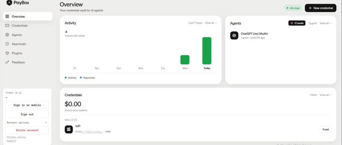 A dashboard screenshot for 'PayBolt' showing an Overview page with activity charts, credentials, agents, and a left-side navigation menu including Sign in on mobile.