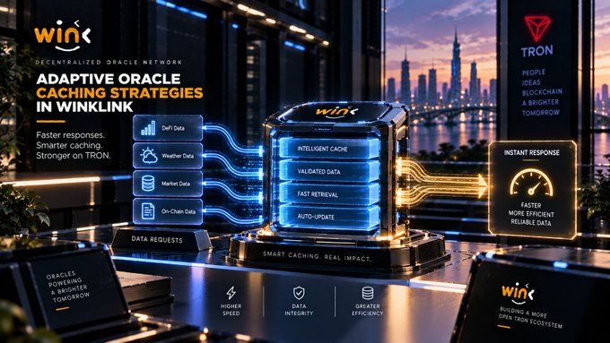 An advertisement for 'WINK' Decentralized Oracle Network, highlighting 'Adaptive Oracle Caching Strategies in WinkLink' with diagrams of data flow and smart caching.