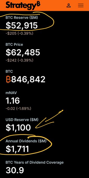 The image shows a cell phone with a black screen displaying financial information about the cryptocurrency market, specifically about its reserve. The user can click on various options and features displayed on the screen to better understand the data presented.