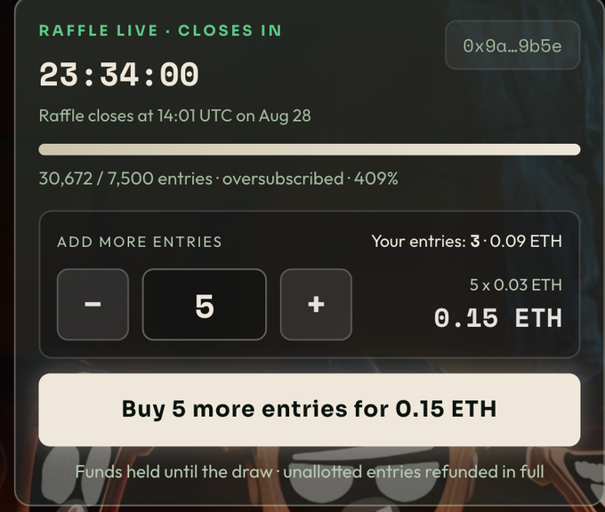 A raffle interface with countdown 23:34:00, 30,672/7,500 entries oversubscribed at 409%, offering 5 entries for 0.15 ETH.