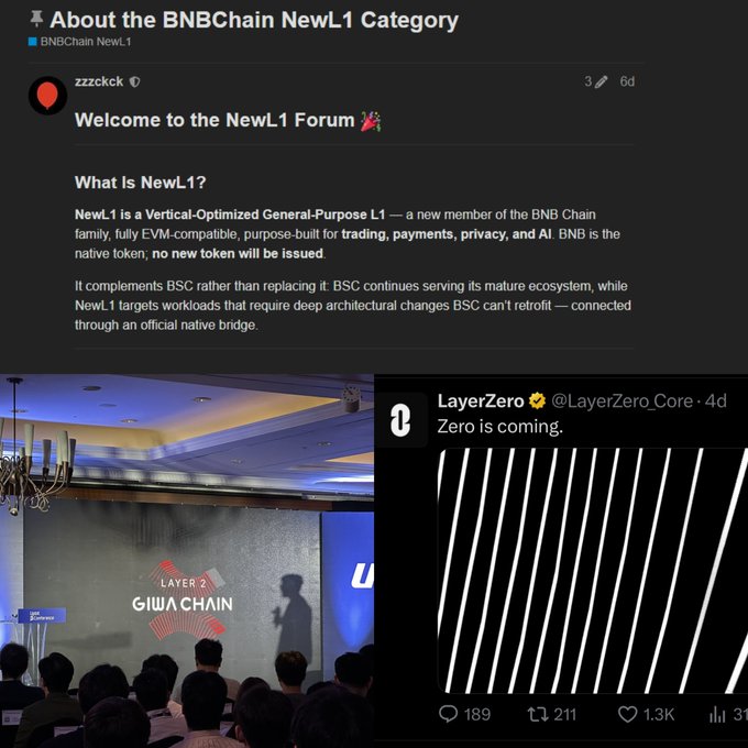 A forum post titled "About the BNBChain NewL1 Category" introduces NewL1 as a vertical-optimized L1 in the BNB Chain family for trading, payments, privacy, and AI, while two attached images show the GIWA Chain Layer 2 launch event and a LayerZero "Zero is coming" teaser tweet with 1.3K likes.